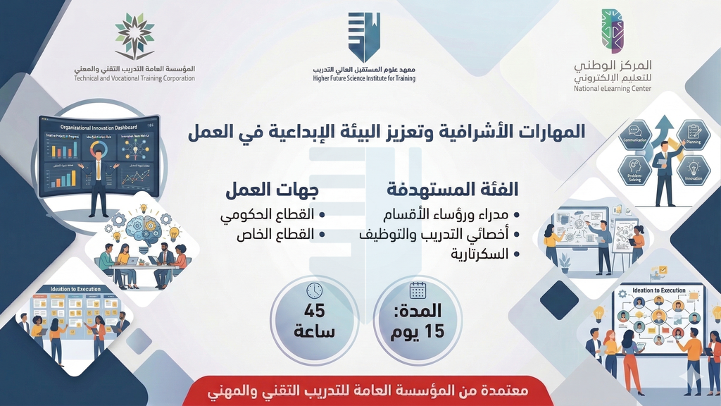 المهارات الإشرافية وتعزيز البيئة الابداعية في العمل