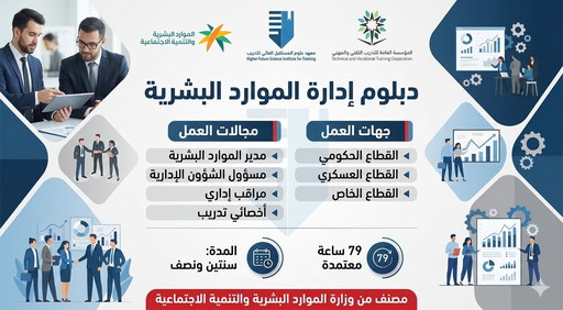 [HR Diploma] دبلوم إدارة الموارد البشرية