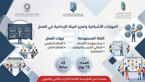 المهارات الإشرافية وتعزيز البيئة الابداعية في العمل