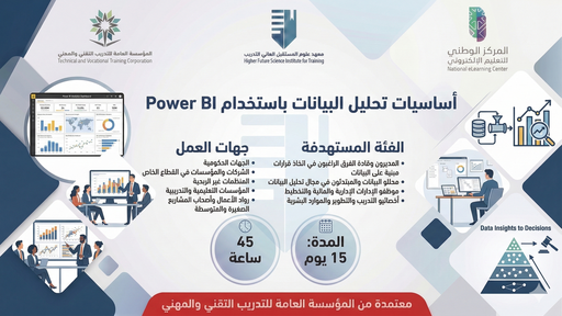 أساسيات تحليل البيانات باستخدام Power BI